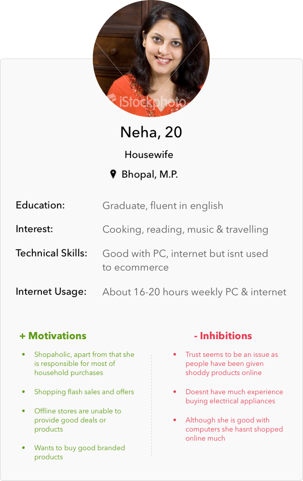 Persona for next retail