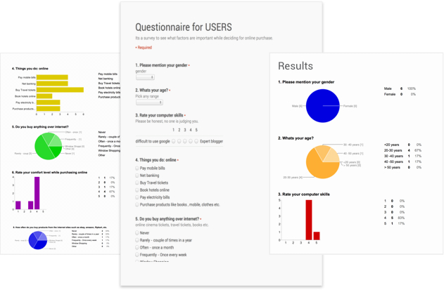 Questionnaire for next retail asked to stakeholders