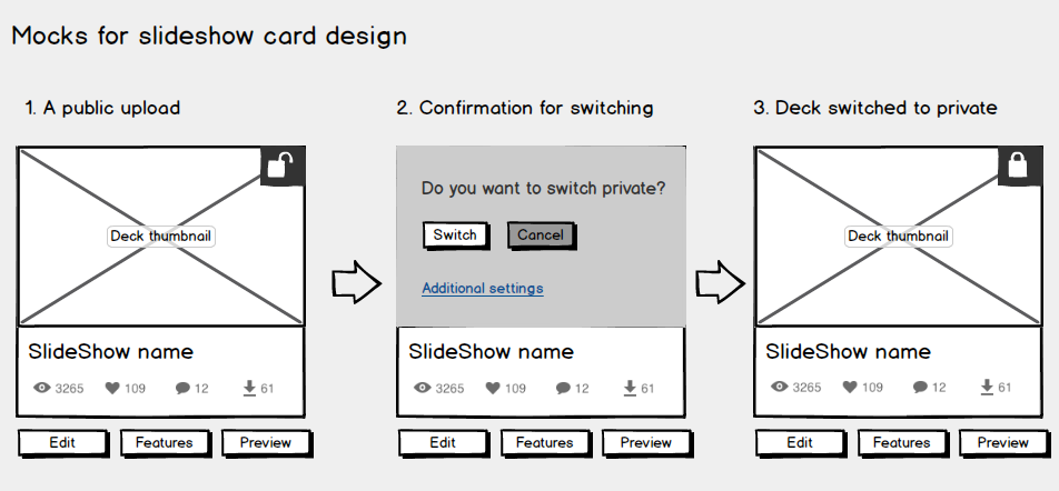 balsamiq mockup for private slideshow