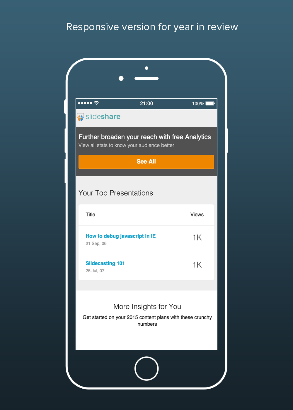 Responsive email  campaign foryear in review
